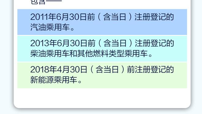 北青：工体的整体包装工作已全部就位 国安新赛季年票售出2.7万张