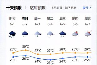 阿尔瓦雷斯本场数据：5次射门0射正，4次关键传球，评分7.4分